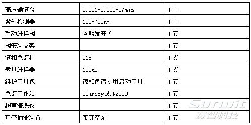 仪器配置.jpg